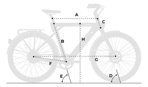 Tenways CGO009 electric bike geometry diagram