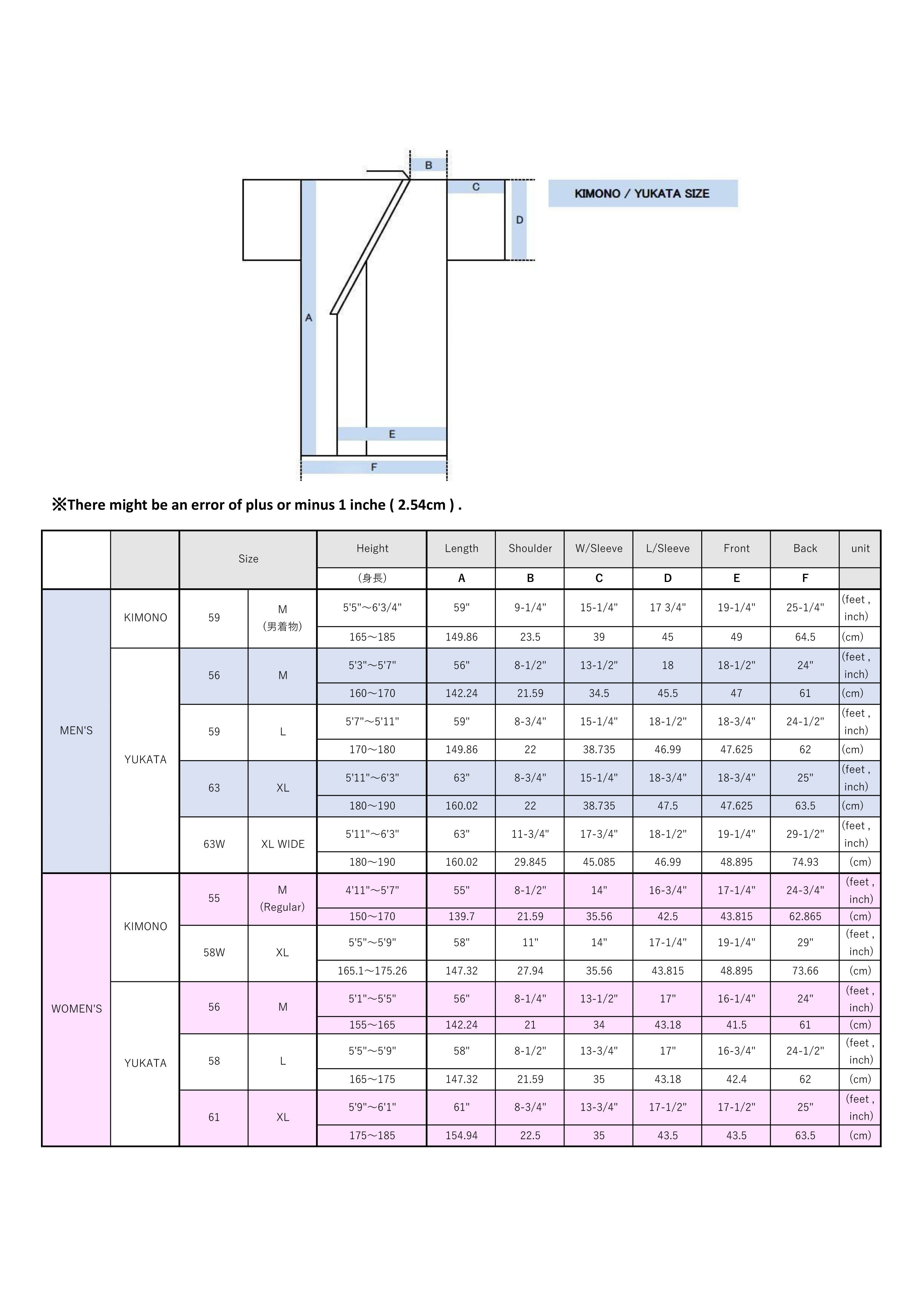 Kimono_Yukata_size chart