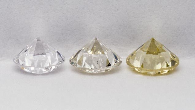 ten tweede studio zadel Vergelijk de verschillende kleuren van een diamant | Beldiamond