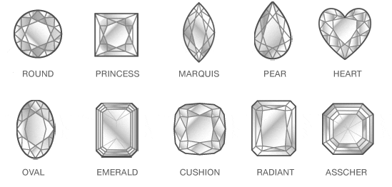 The 7 Most Popular Diamond Shapes