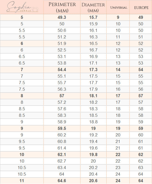 Know your ring size | SophiaJewels