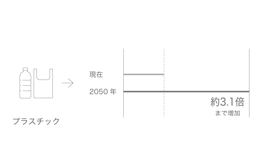 コピー紙 コピー用紙 LIMEXストーンペーパー メニュー 白ソフトS 300μ