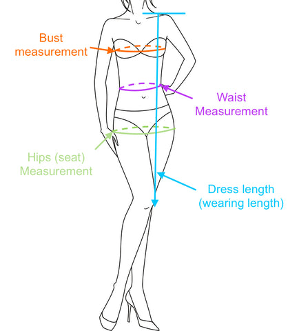 Size Guide – zaphire_kuranda