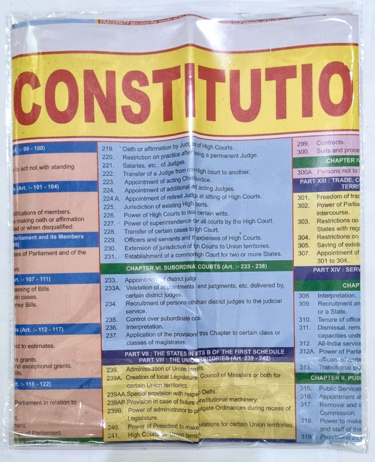 Constitution Of India Folidng Chart