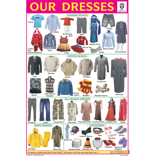OUR DRESSES CHART SIZE 12X18 (INCHS) 300GSM ARTCARD