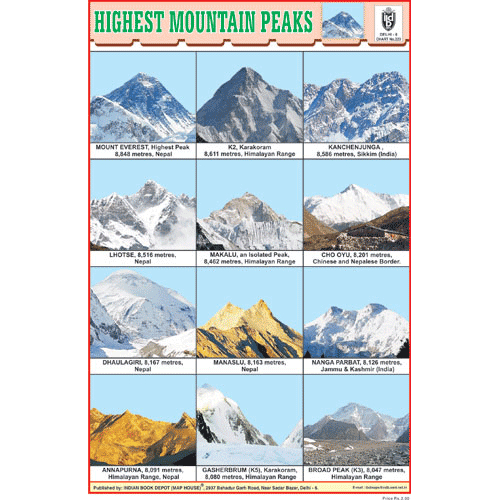 HIGHEST MOUNTAIN PEAKS CHART SIZE 12X18 (INCHS) 300GSM ARTCARD