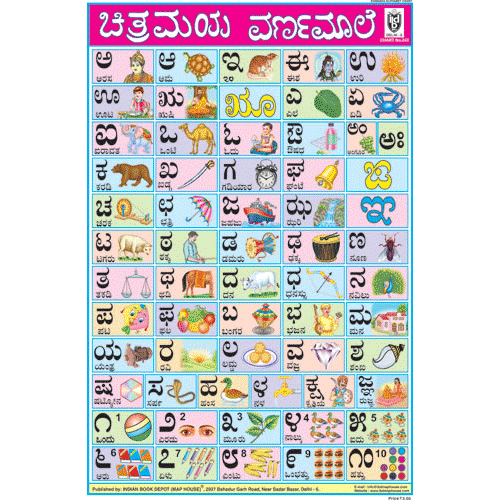 KANNADA ALPHABET CHART SIZE 12X18 (INCHS) 300GSM ARTCARD