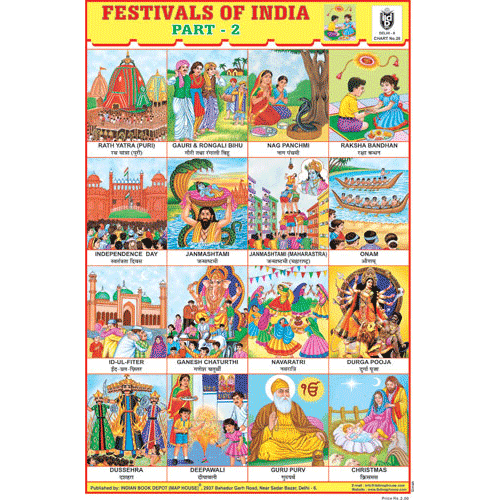 Festivals Of India Chart