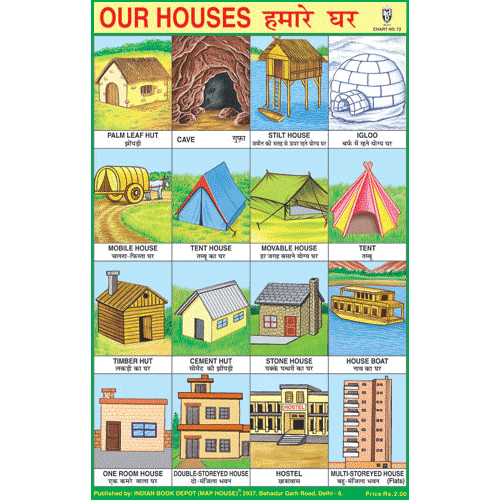 OUR HOUSES (DIFFERENT TYPE OF HOUSES) SIZE 24 X 36 CMS CHART NO. 72