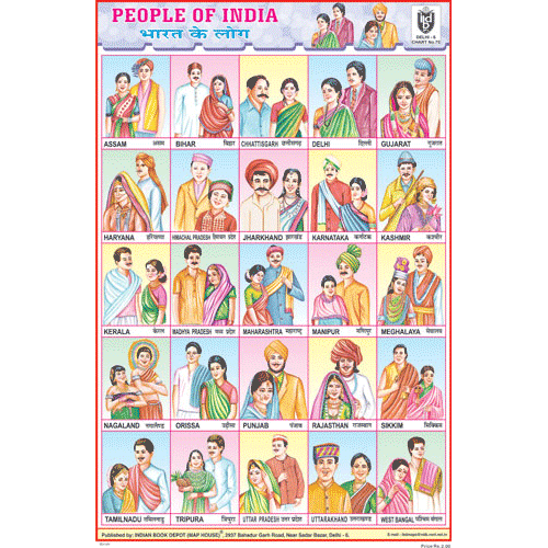 PEOPLE OF INDIA & THEIR DRESSES CHART SIZE 12X18 (INCHS) 300GSM ARTCAR