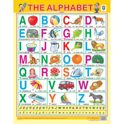 ENGLISH ALPHABET CHART SIZE 45 X 57 CMS