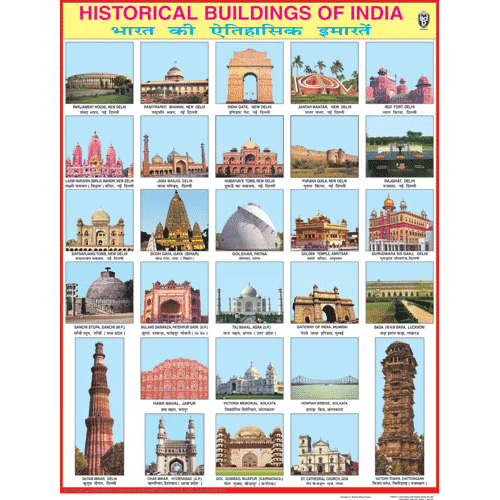 Heritage Size Chart