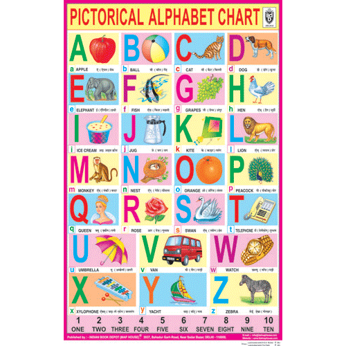 English Alphabet Chart Size 50 X 75 Cms 1740