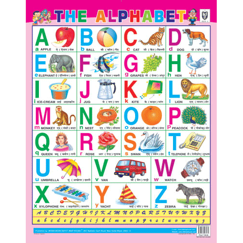 English Alphabet Chart Size 55 X 70 Cms