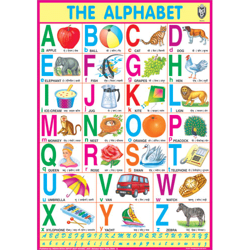 THE ALPHABET CHART SIZE 70 X 100 CMS