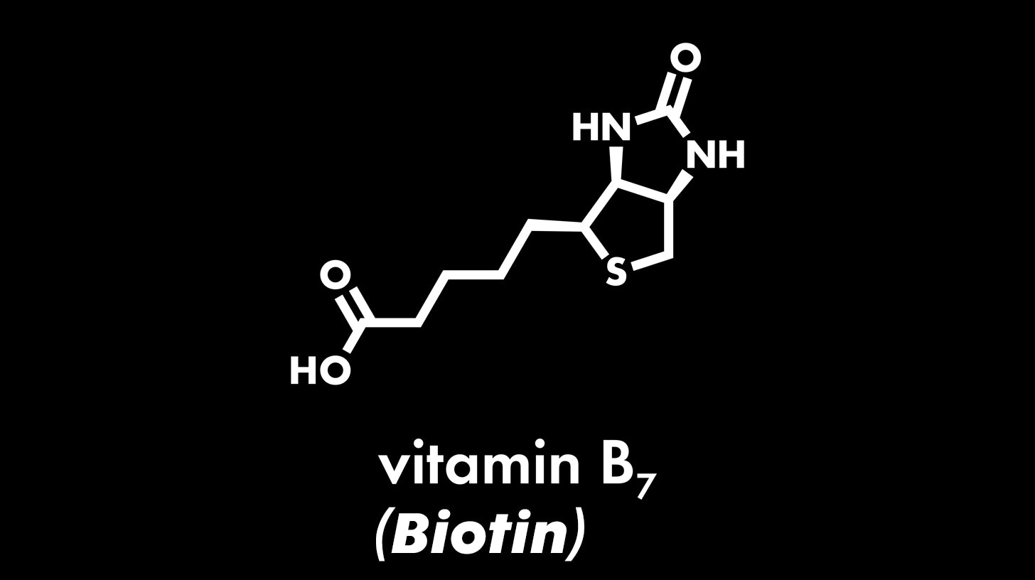 Biotin molecular structure