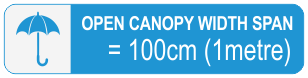 OPEN CANOPY WIDTH SPAN = 100cm (1 metre)