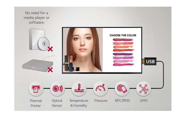 Display digital signage LG UH5F-H ce suporta aplicatii cu senzori externi