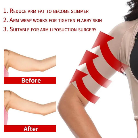 Say Goodbye to Saggy Arms: How Arm Shaper Sleeves Boost Blood