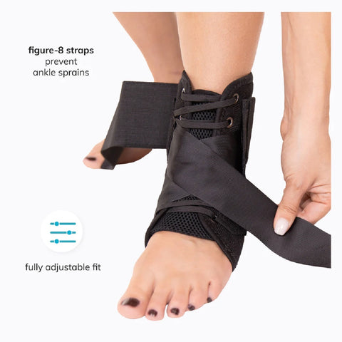 Step-by-Step Guide: How to Put on a Donjoy Ankle Brace – Gaiter Goblin