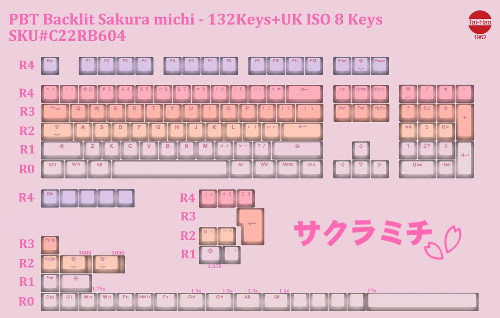 Shop Tai Hao Mx Switch Type Doubleshot Pbt Backlit 141 Key Ansi Keycap Set Sakura Michi At Playtech