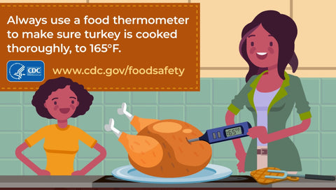 proper turkey cooking temperature illustration from the CDC