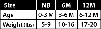 baby bodysuit size chart