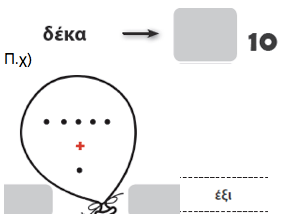 Arithmitika Epitheta