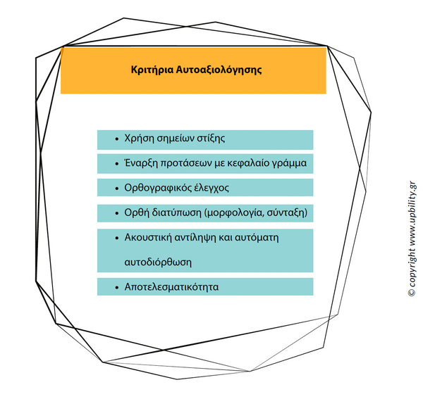 Κριτήρια αυτοαξιολόγησης τρόποι ανάπτυξης παραγράφου