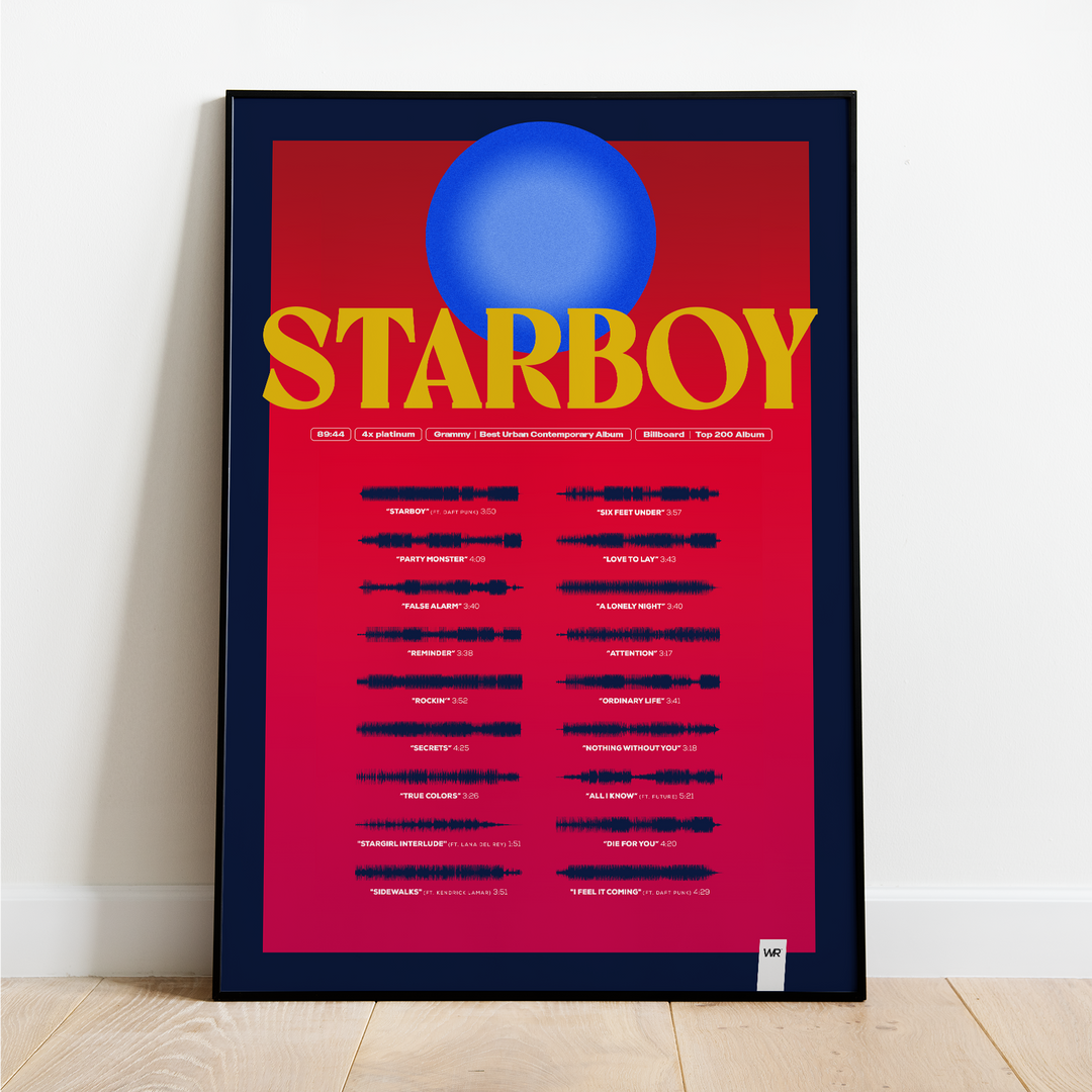 The Weeknd After Hours Album Poster – rsdesignstudio