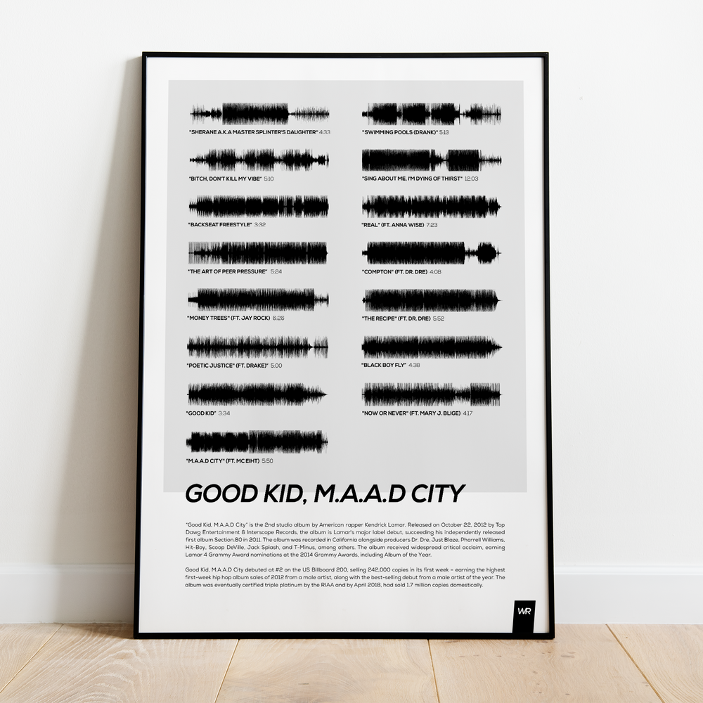 IGOR by Tyler, the Creator  Soundwave Art Print Poster – The Wav Room