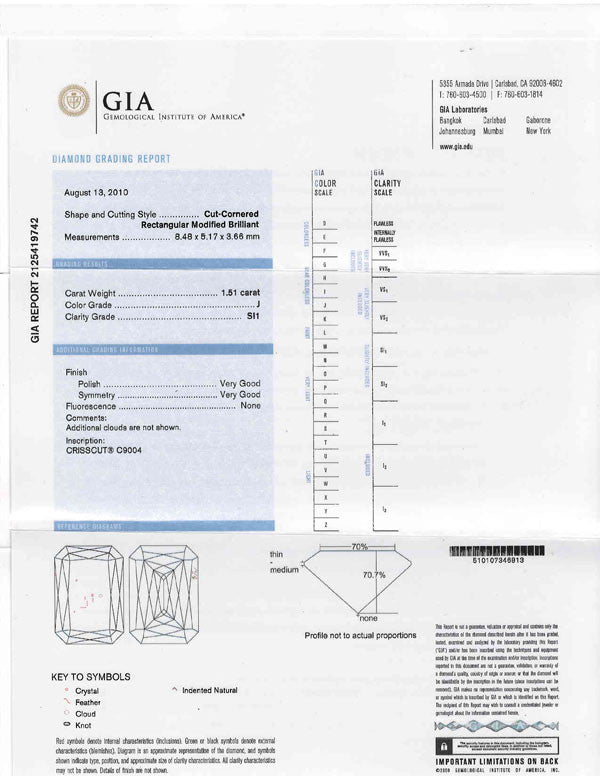 Emerald Crisscut Diamond GIA Certified 1.51ct J-SI1 – SOLITAIRE JEWELERS