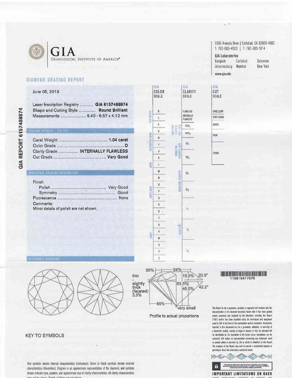 Shira Diamonds : Round Diamond 5.03ct J VS2 GIA Certified ...