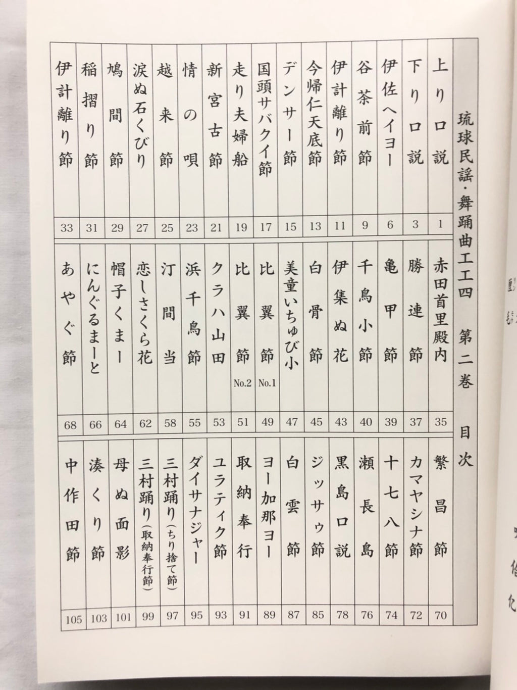 書籍 新崎松秀工工四 第1巻 2巻 つは琉球店