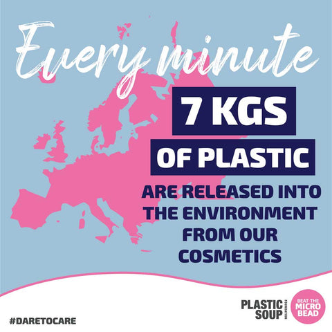 Pro Minute werden 7 kg Plastik aus Kosmetika in die Umwelt gespült 