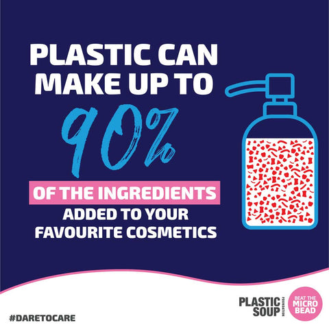 Plastik kann bis zu 90 % der Zutaten deiner Lieblings-Kosmetika ausmachen