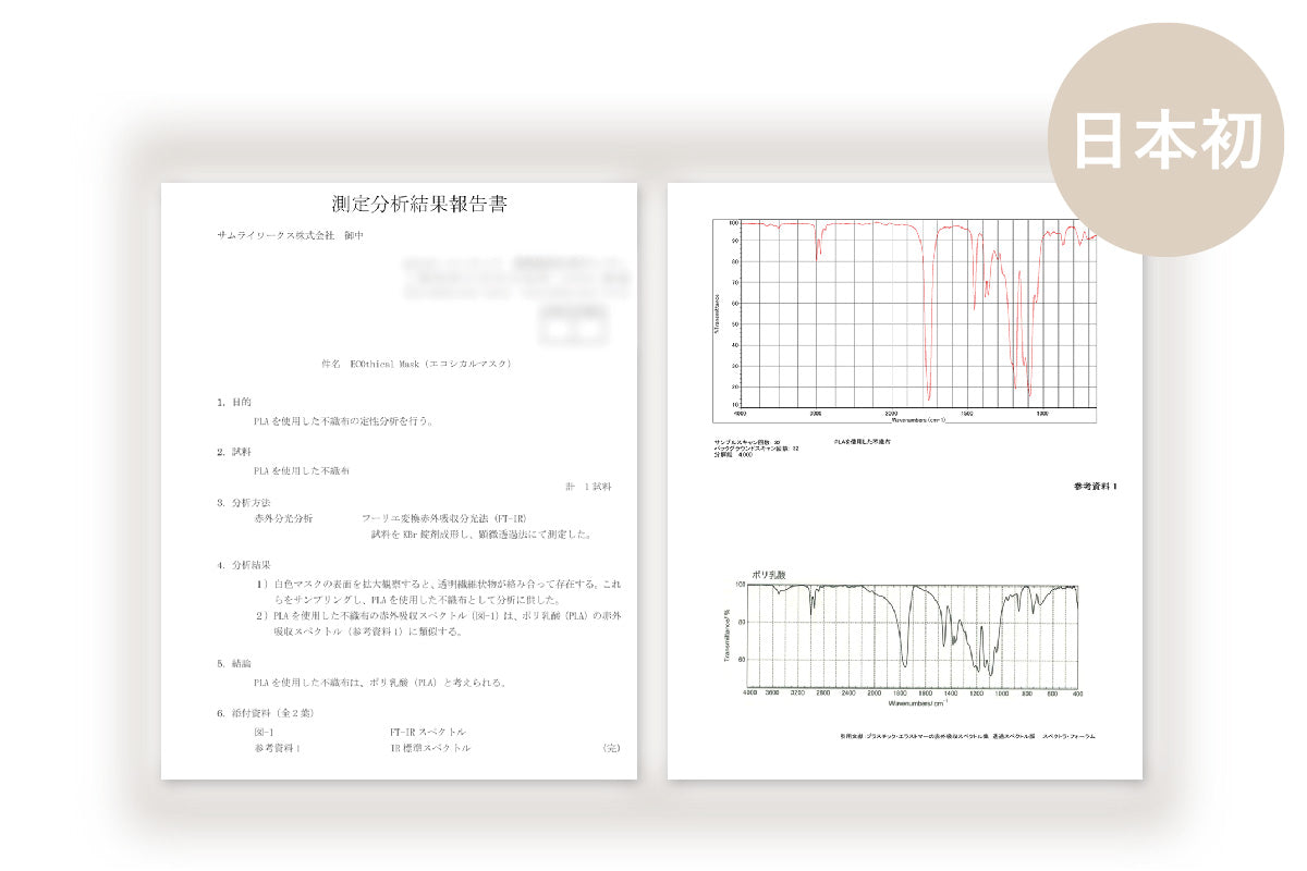 ECOthicalMasknの測定分析結果報告書