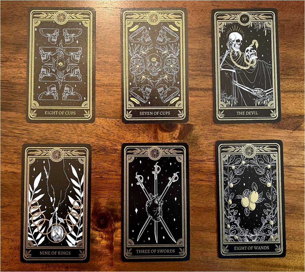 Using Tarot to Reflect on Your Year – Writual Planner