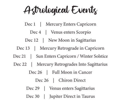 Astrological Events for December 2023