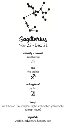 Sagittarius constellation, dates, symbols, keywords