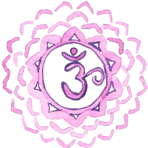 Chakras 101 – Goddess Provisions