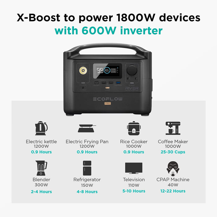 ef ecoflow portable power station delta