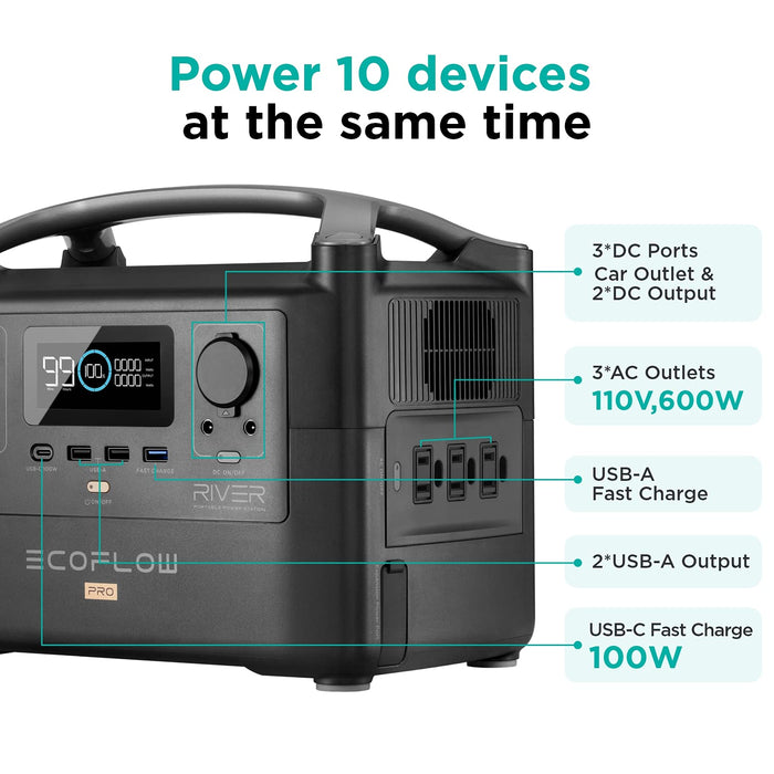 EF ECOFLOW RIVER Pro Portable Power Station 720Wh, Power Multiple