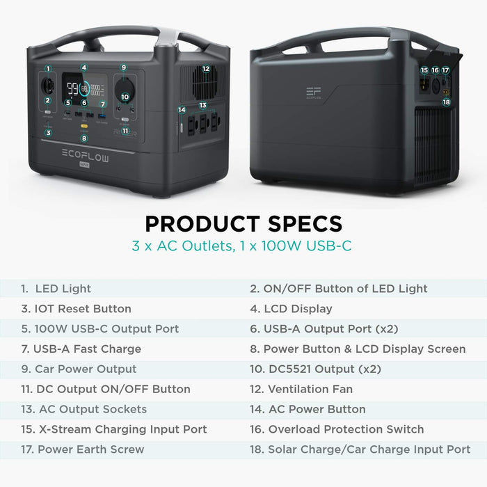 ef ecoflow portable power station delta