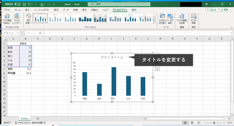 エクセル（Excel）グラフ