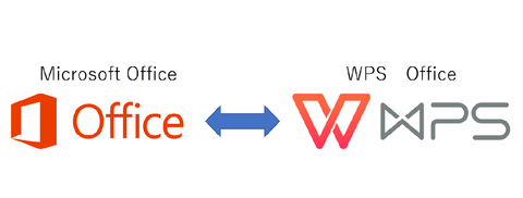 WPS Office 抜群の互換性