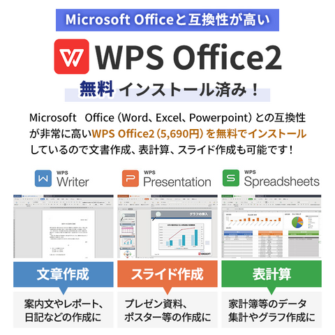 1年保証】イチオシ高性能ノートパソコン (第八世代Core i5 / メモリ8GB 