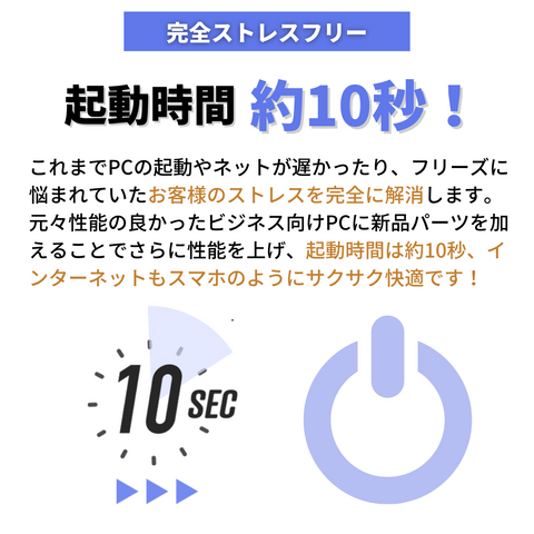 【1年保証】Let's note CF-SZ5 (Core i5 6300U / メモリ8GB / SSD240GB)【再生パソコン】 –  安心の中古パソコンならPC next