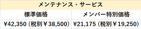 ブライトリングの修理料金