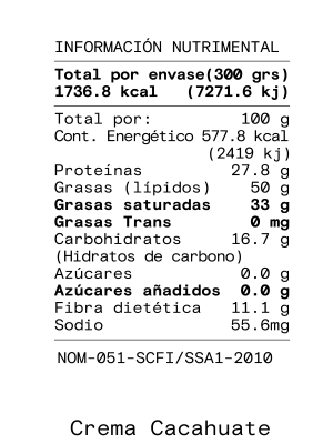 Tabla nutrimental